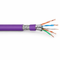 100 Ohm Coaxial Cable CAT5E UTP 100Ω