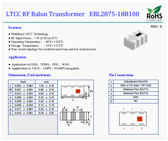 LTCC RF balun S parameter test data