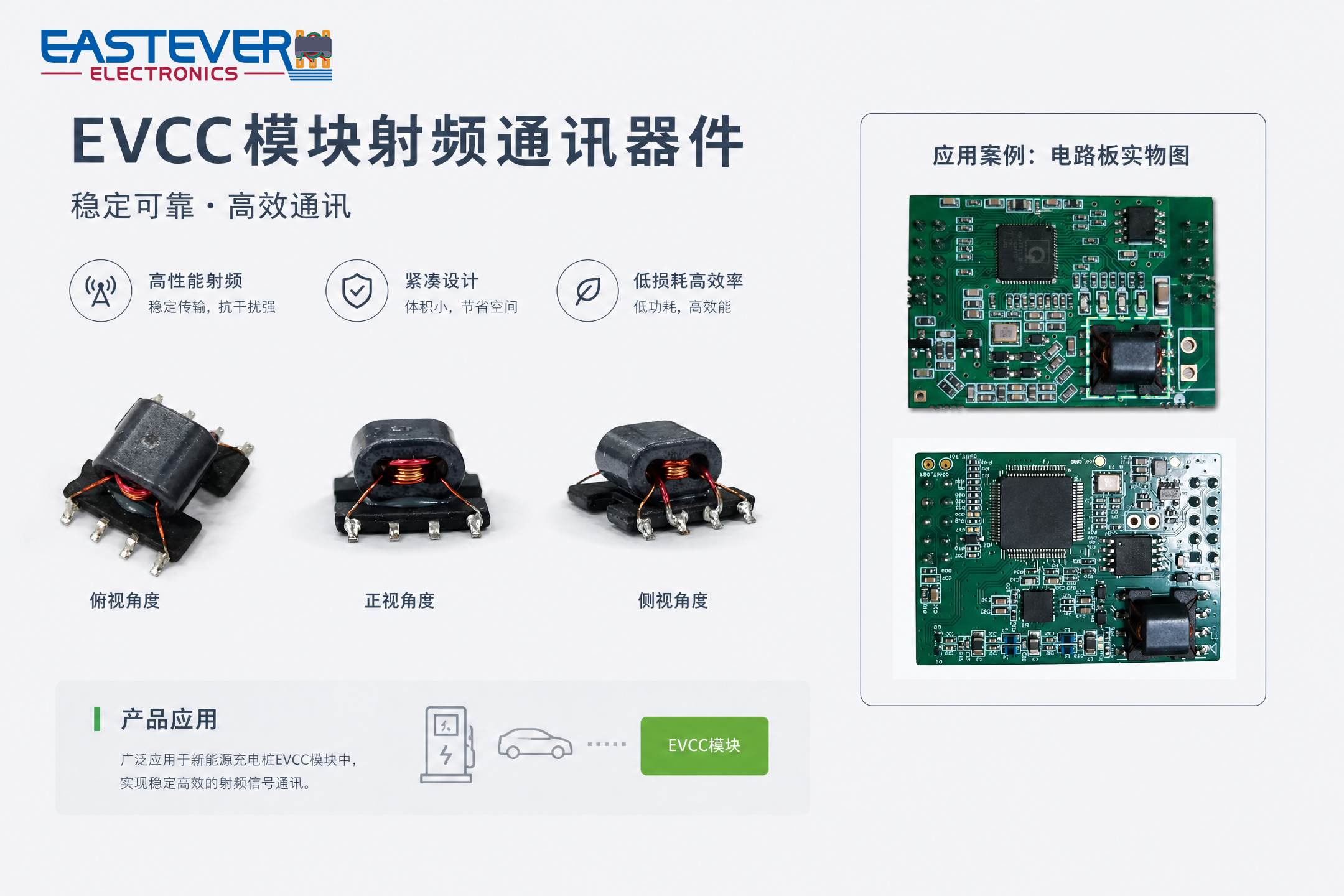 Eastever RF transformer and EVCC communication board application