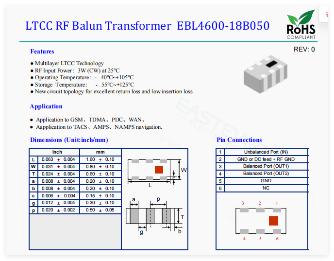 LTCC RF balun PCB application